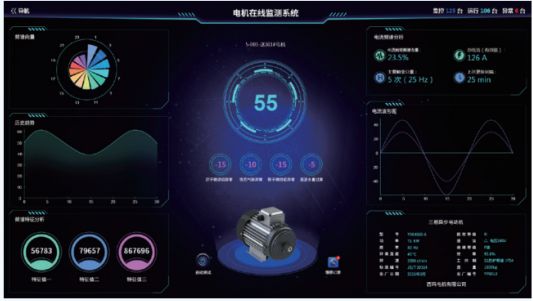 频谱分析型电动机在线监测系统